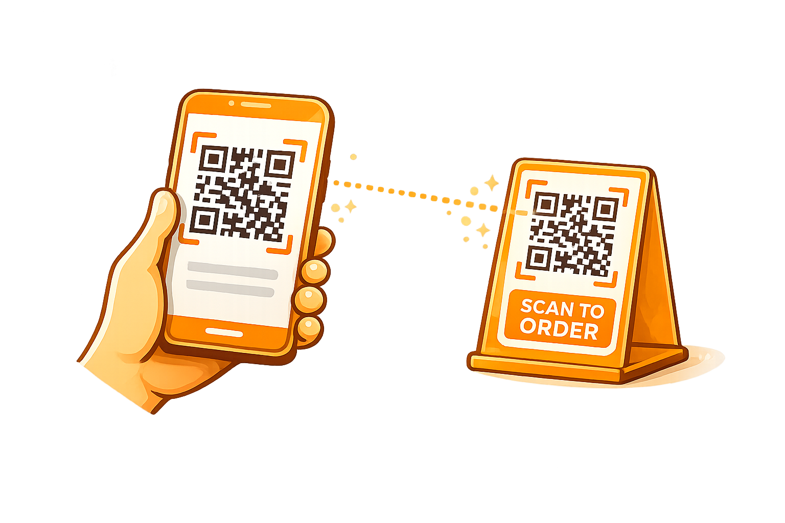 Option 2: Self-order