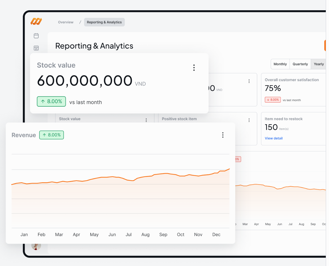 Reporting